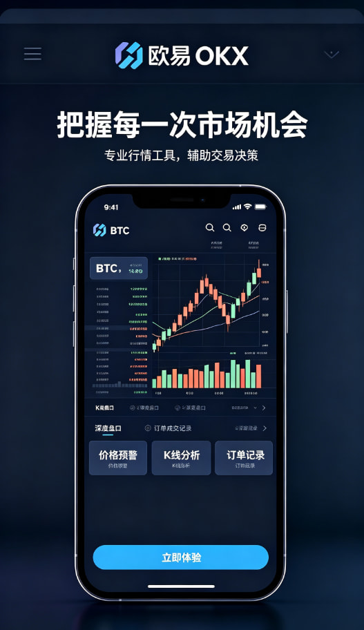 欧交易所app下载官网进阶策略与风控